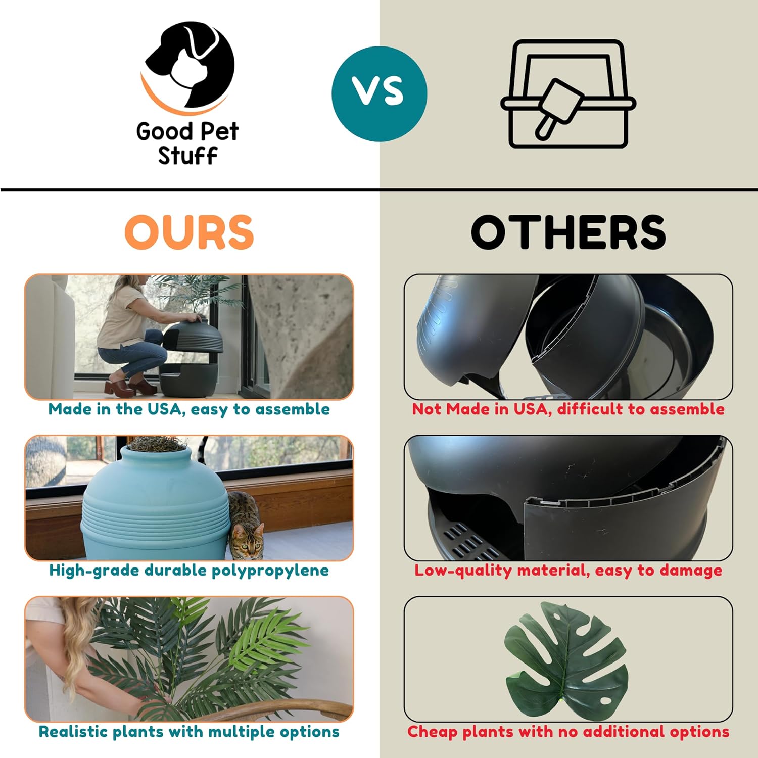 Original Hidden Litter Box Planter, Decorative Cat Litter Enclosure, Carbon Filter, Faux Plant, round Design, Easy to Clean, Base Kit, Palm Plant, Terracotta Brown